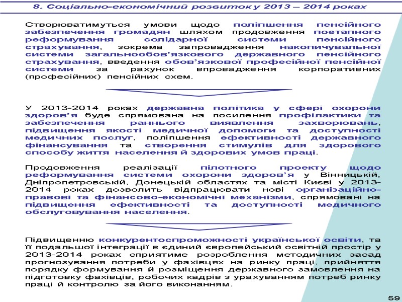 8. Соціально-економічний розвиток у 2013 – 2014 роках  59 У 2013-2014 роках державна